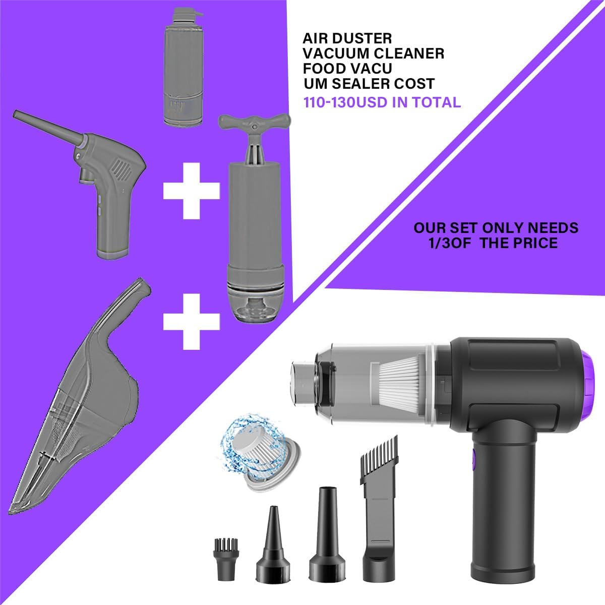 Meudeen 14500 Pa Computer Vacuum Cleaner Mini & 110000RPM Compressed Air Duster for Keyboard Cleaning Cordless Canned Air Powerful Energy Efficient