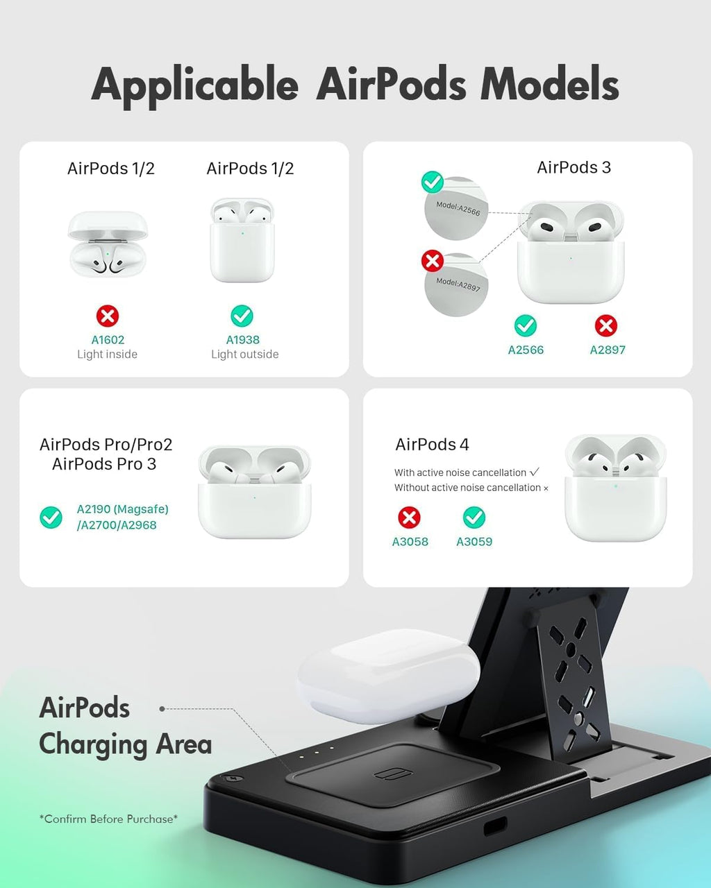 GETPALS Wireless Charger iPhone Charging Station for Apple Multiple Devices | 3 in 1 Charger Stand for iPhone 17 Pro Max 17e 16 16e 15 14 13 12 & Watch Series 11-2 SE Ultra & Airpods 4 3 Pro, Black