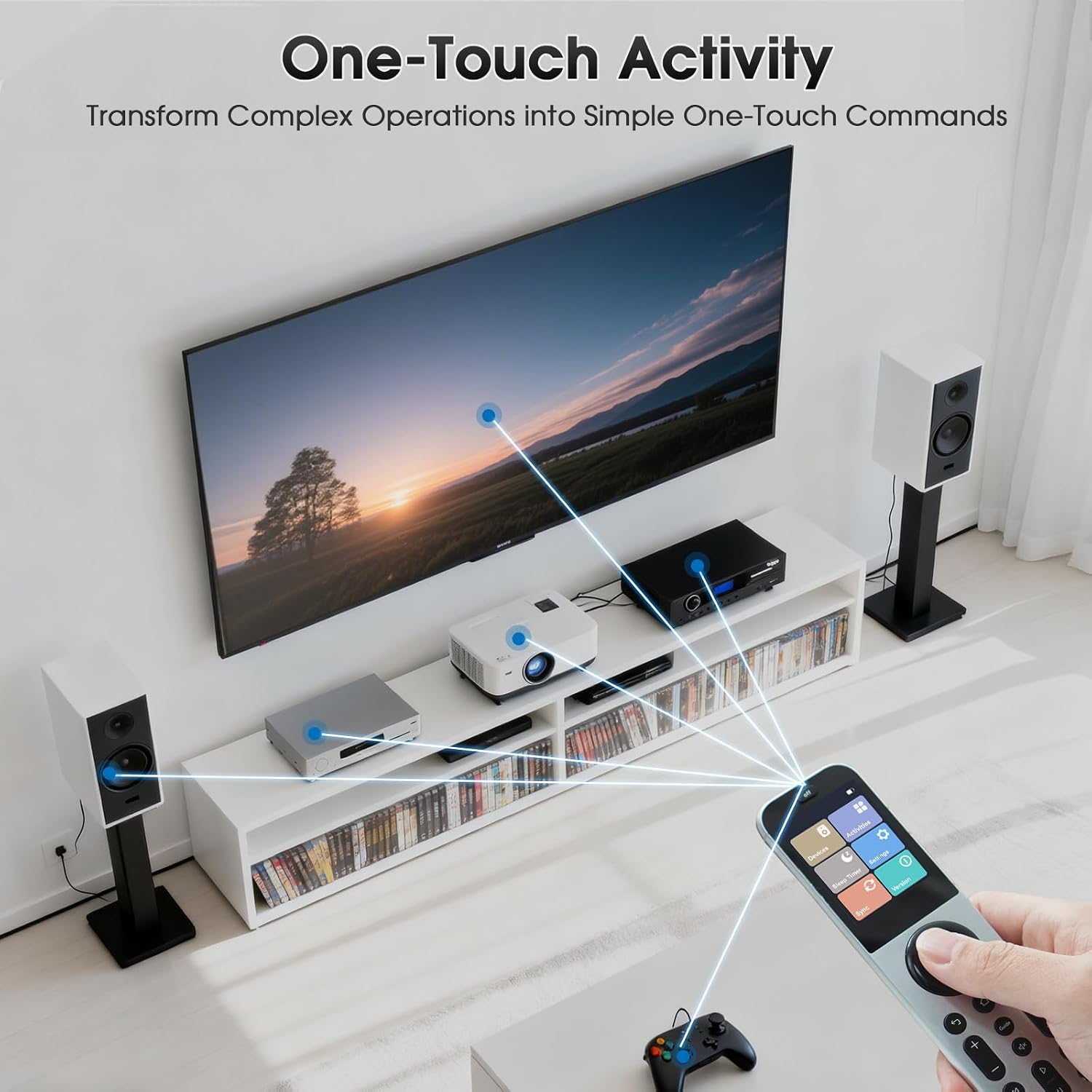 SofaBaton X2 Universal Remote with Hub & Charing Dock & APP & Touchscreen | All in One Universal Remote Control with One-Touch Activities, Compatible with Alexa & Google Assistant & Home Assistant