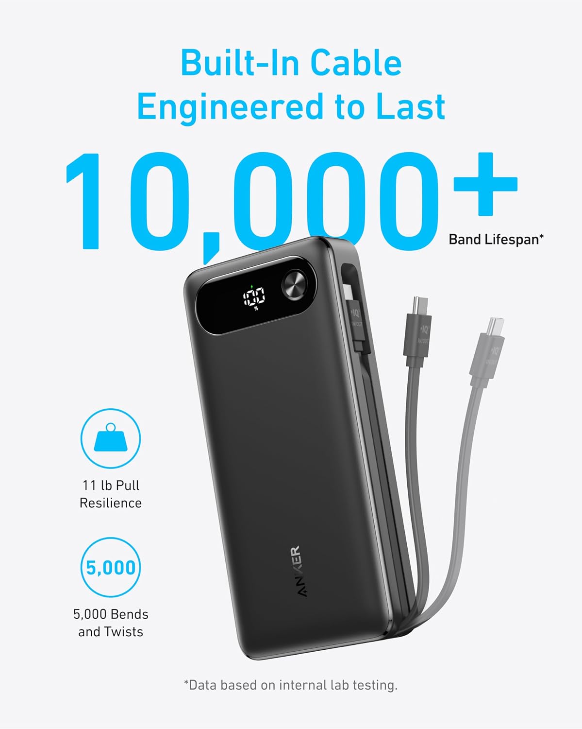 Anker Power Bank, 20,000mAh Travel Essential, Built-in USB-C Cable(Black) | 1 USB-C and 1 USB-A port, for MacBook Pro/Air, iPhone 17/16/15/14, Samsung, Switch and more