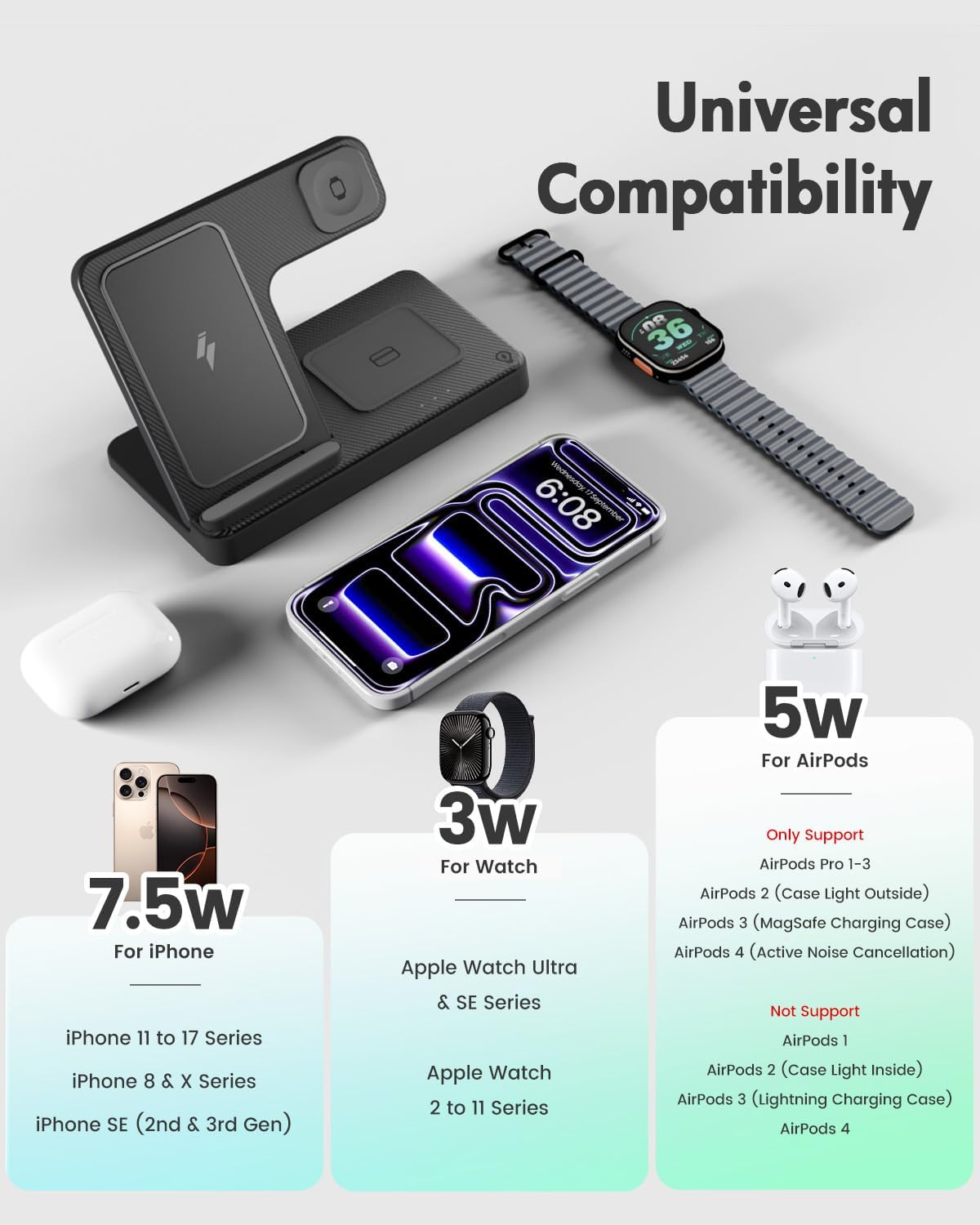 GETPALS Wireless Charger iPhone Charging Station for Apple Multiple Devices | 3 in 1 Charger Stand for iPhone 17 Pro Max 17e 16 16e 15 14 13 12 & Watch Series 11-2 SE Ultra & Airpods 4 3 Pro, Black