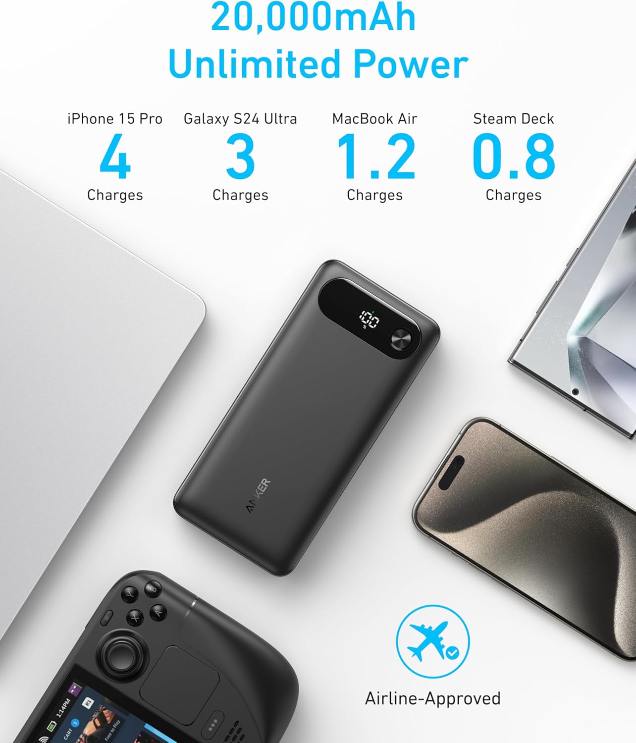 Anker Power Bank, 20,000mAh Travel Essential, Built-in USB-C Cable(Black) | 1 USB-C and 1 USB-A port, for MacBook Pro/Air, iPhone 17/16/15/14, Samsung, Switch and more