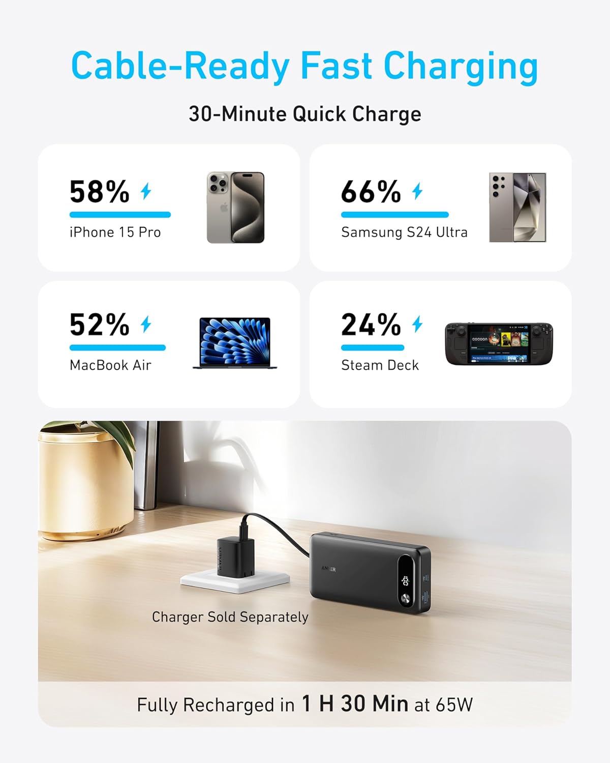 Anker Power Bank, 20,000mAh Travel Essential, Built-in USB-C Cable(Black) | 1 USB-C and 1 USB-A port, for MacBook Pro/Air, iPhone 17/16/15/14, Samsung, Switch and more