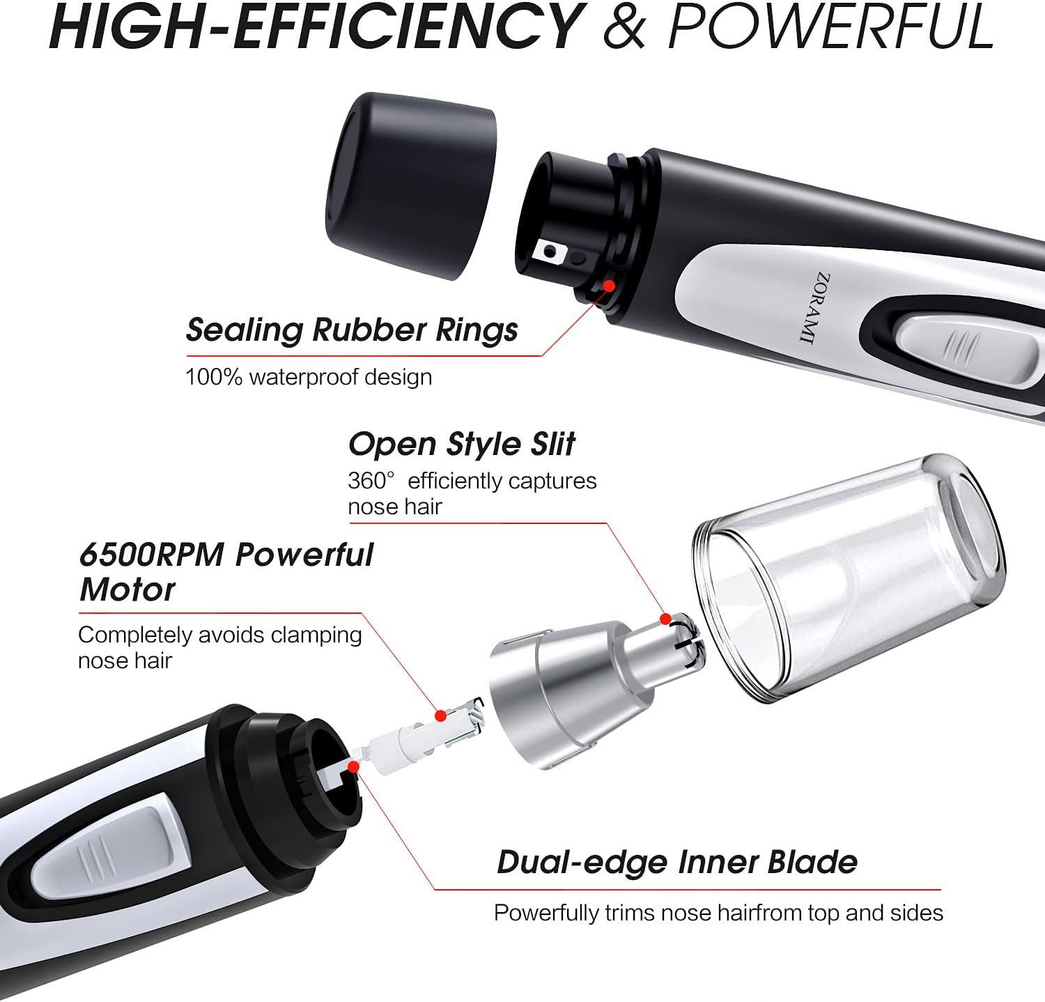 Ear and Nose Hair Trimmer Clipper - 2026 Professional Painless Eyebrow & Facial Hair Trimmer for Men Women,Battery-Operated Trimmer with IPX7 Waterproof,Dual Edge Blades for Easy Cleansing Black
