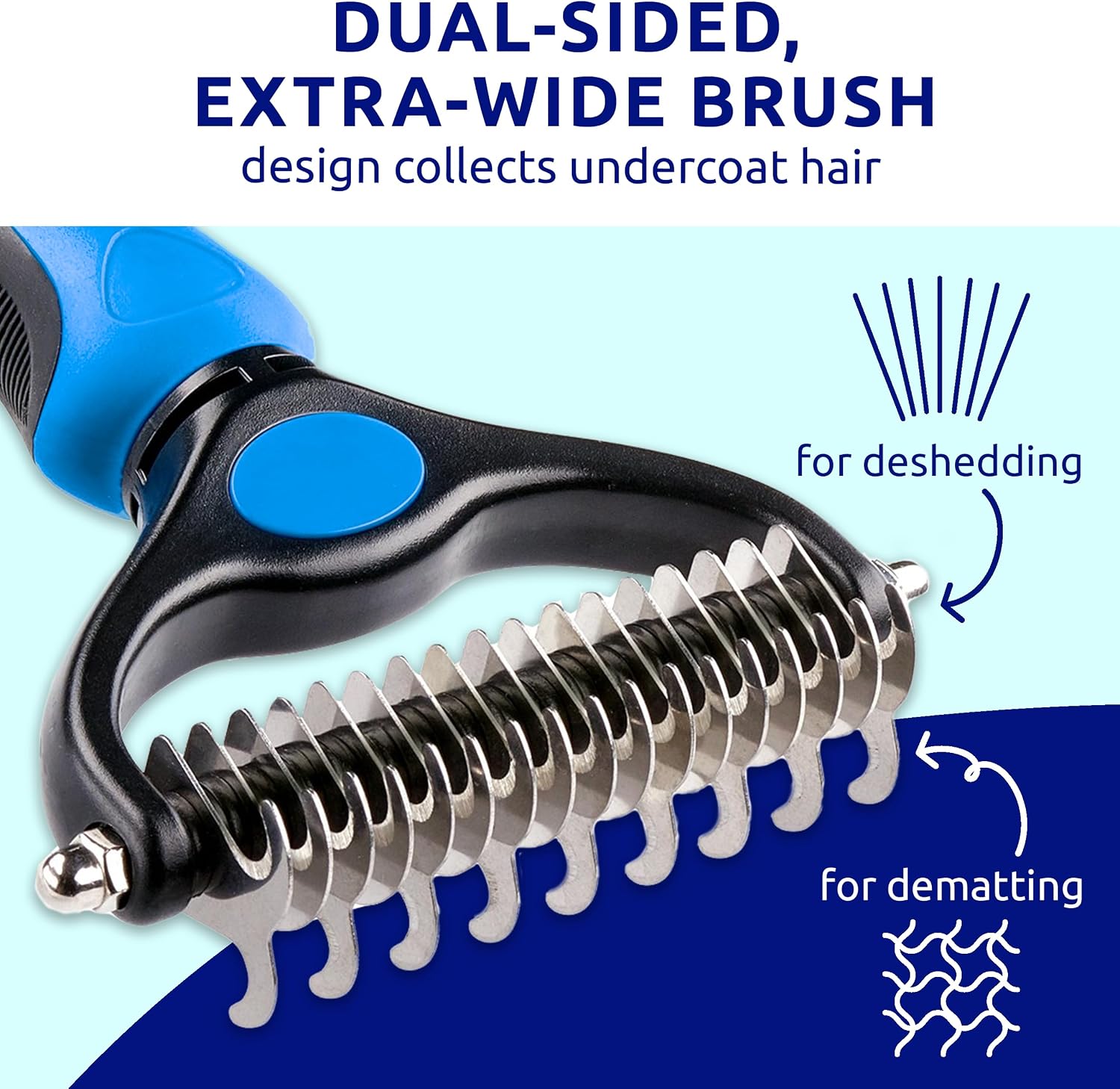 Pat Your Pet Deshedding Dog Brush For Shedding – Cat Brushes For Indoor Cats, Double-Sided Cat Brush Deshedding & Grooming Tool For Long Haired And Short Haired Dogs, Skin-Friendly