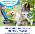 Pat Your Pet Deshedding Dog Brush For Shedding – Cat Brushes For Indoor Cats, Double-Sided Cat Brush Deshedding & Grooming Tool For Long Haired And Short Haired Dogs, Skin-Friendly